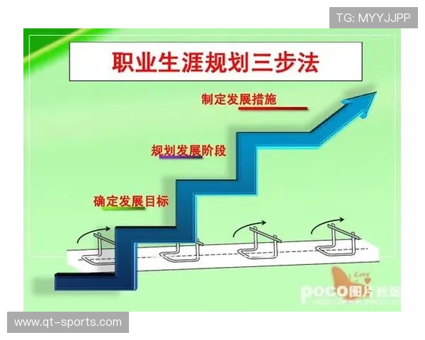 李梦谈职业生涯规划，平衡国家队任务与个人发展考量